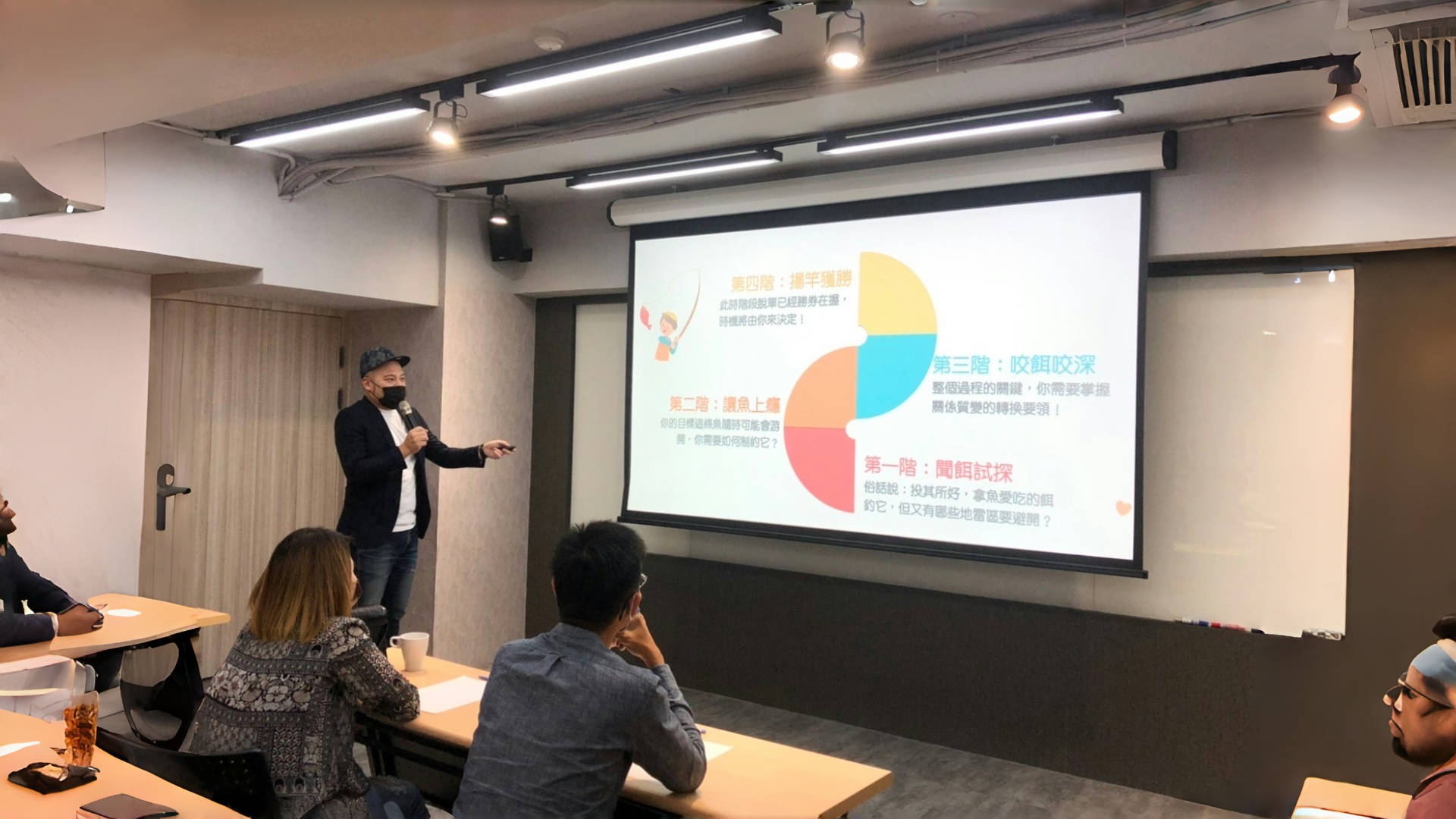 【講座】讀懂人性！與異性感情升溫的曖昧聊天法